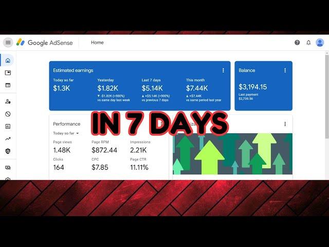 How I Made $5,000 in 7 Days with Google AdSense | Adsense Loading for Beginners