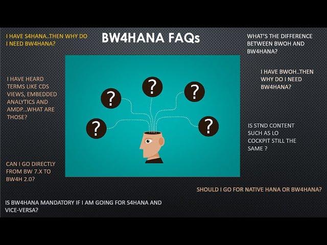 BW4HANA - FAQs and Answers