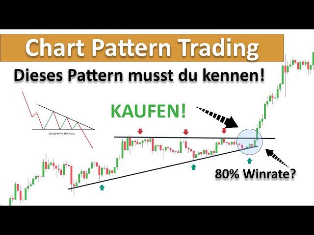 Das einzige Ascending / Descending Triangle Video welches du gesehen haben musst...! (Chart Pattern)