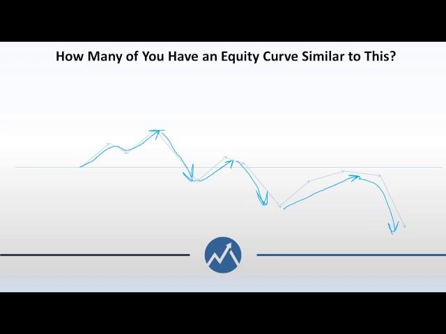 Intro to Trend Trading