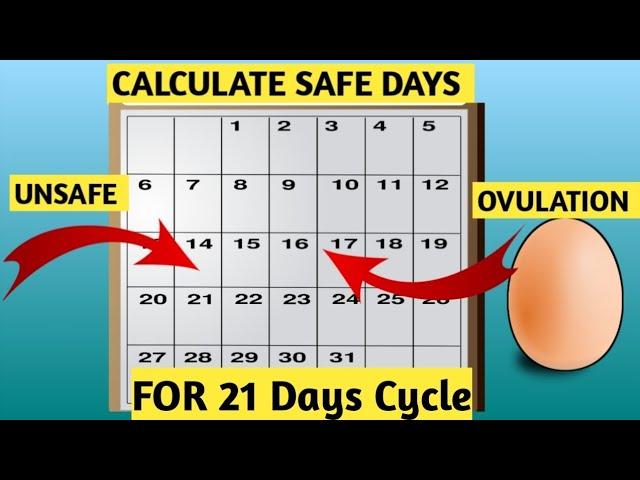 How to Calculate Safe Days, Fertile days,ovulation days a 21 day cycle(safe days to avoid pregnancy