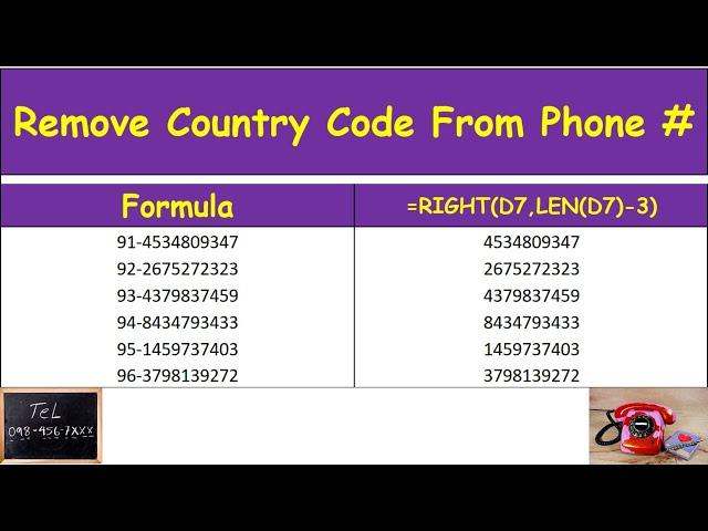 Remove Country Code From Phone number - Right Function - Len Function in excel