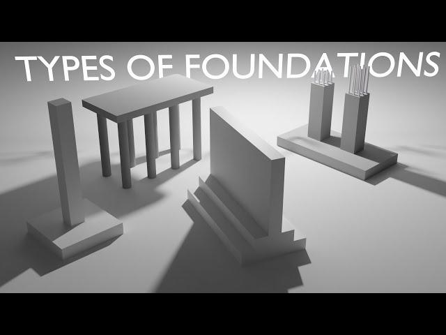 Type of Foundations in Civil Engineering - (3D Animation)