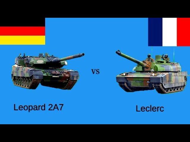 Leopard 2 vs Leclerc | Main Battle Tank | MBTs