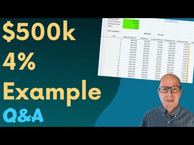 Q&A: Spend $500k at a 4% Rate (And Much More) Example