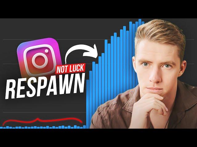 How To Revive A Dead Instagram Page | Zero To 10,000 Instagram Followers In 30 Days