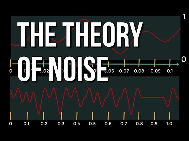 The Theory of Noise: An Overview of Perlin Noise