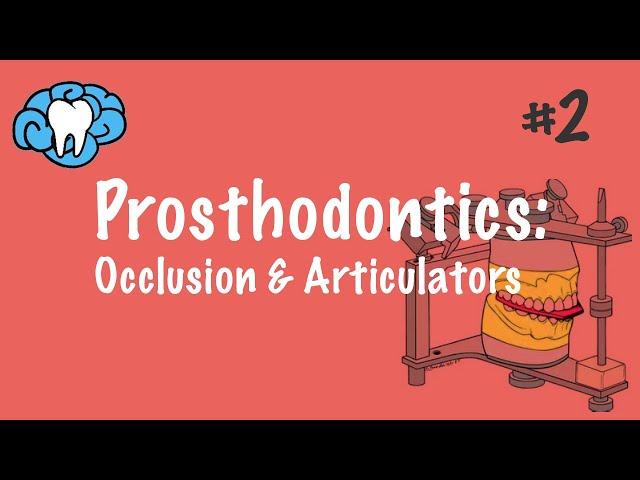 Prosthodontics | Occlusion & Articulators | INBDE, ADAT