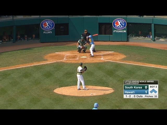 LLWS 2018 Championship Game | South Korea vs Hawaii | Little League World Series Highlights