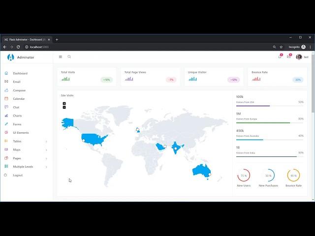 Flask Admin - Adminator Design | AppSeed