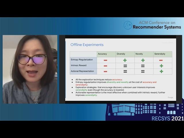 Values of Exploration in Recommender Systems