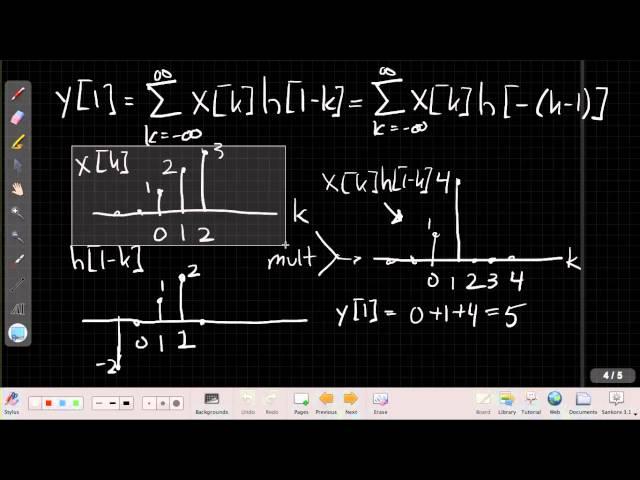 Convolution Example - Flip and Shift