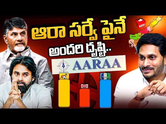 Ara Survey On Andra Pradesh Assembly 2024 Elections | Exit Polls 2024 | @SumanTVChannel