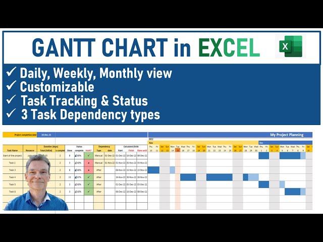 STEP by STEP EXCEL to GANTT CHART | Scheduling Project Management tool | No need for MS Project