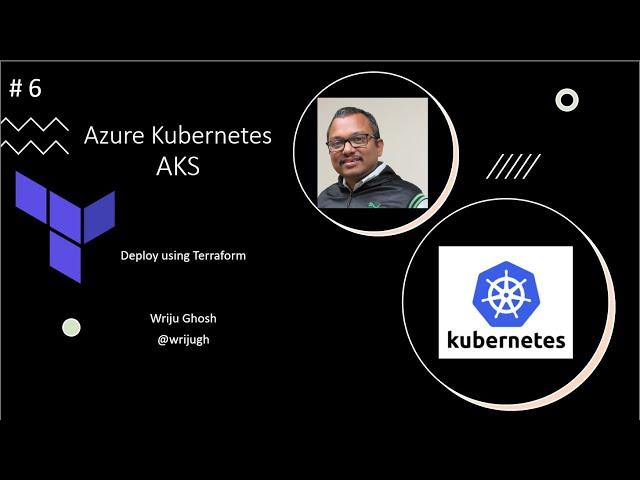 06 AKS - Deploy cluster using Terraform