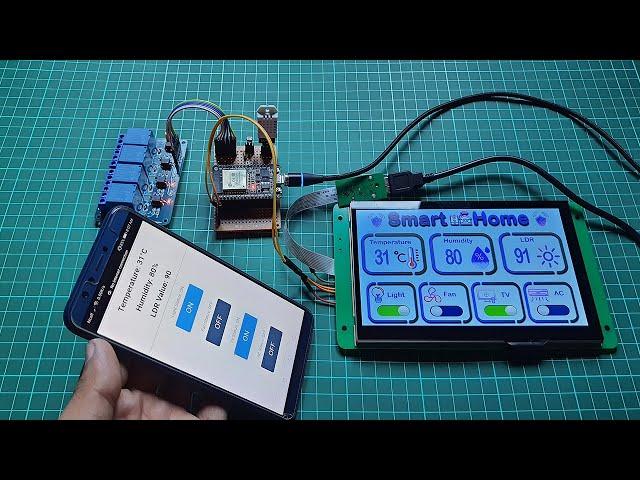 ESP32 Smart Home Automation using DWIN HMI Display