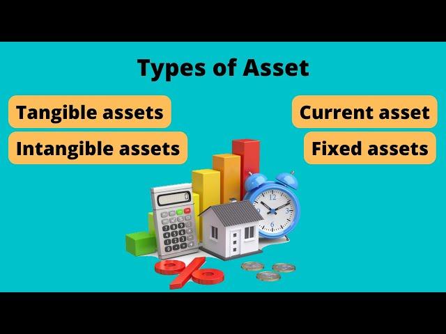 Types of Asset | Asset Classification