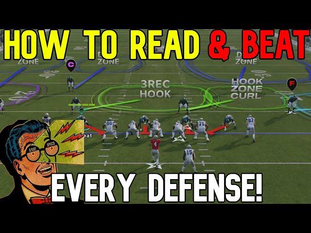 MAKE PASSING EASY! How to READ & BEAT EVERY DEFENSE in Madden NFL 25, MAN OR ZONE! Offense Tips