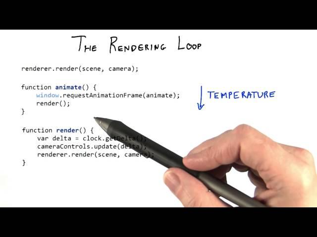 The Rendering Loop - Interactive 3D Graphics