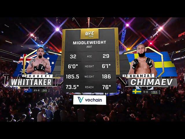 Robert Whittaker VS. Khamzat Chimaev Full Fight Live Stream HD | 2024