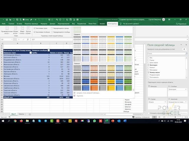 Сводные таблицы (Pivot Table) в Excel: создание простых отчётов (Часть 2)