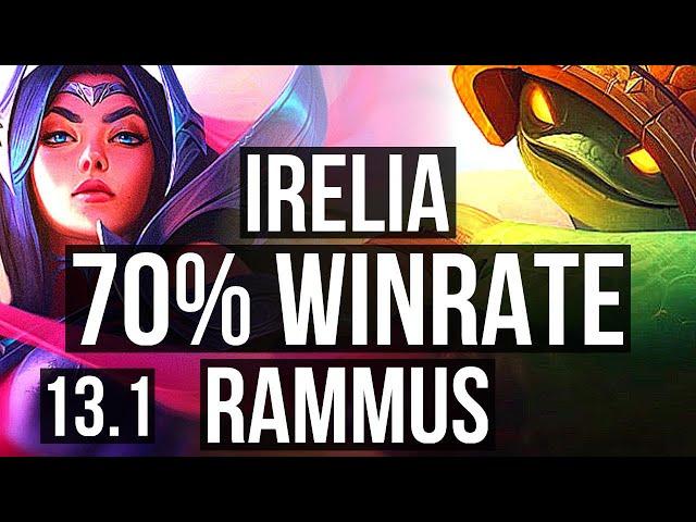 IRELIA vs RAMMUS (TOP) | 7/0/5, Quadra, 70% winrate, Godlike | EUW Master | 13.1