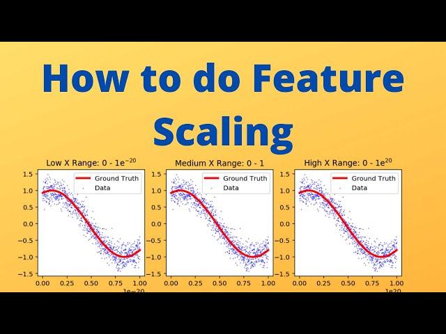 Machine Learning with Python video 9  How to do feature scaling || StandardScaler