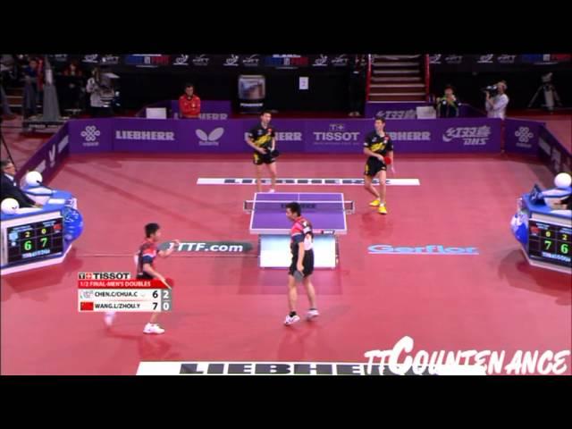 WTTC: Chuang Chih Yuan Chen Chien An-Wang Liqin Zhou Yu