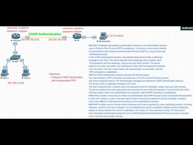 Lab-#15: How to configure  CHAP authentication using PPP Encapsulation