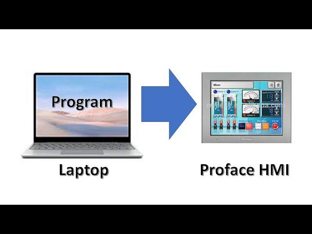 How to download Proface HMI program
