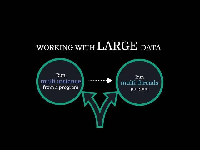 Using Python With Oracle Database