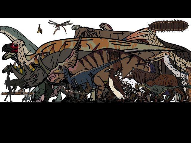 Size Comparison: Prehistoric Animals(random) Animated finale 1 of 5.