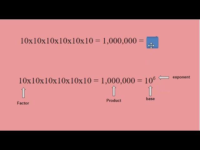 Patterns with Exponents and Powers of 10