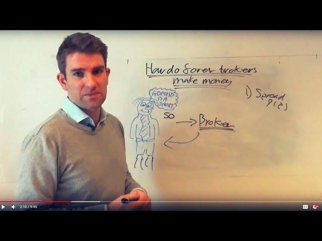 How Forex Brokers Make Money? 