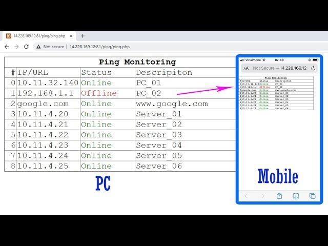 Ping & Monitoring from Anywhere | PHP