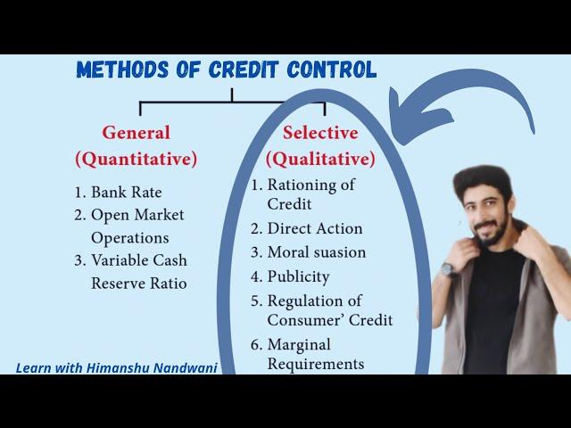 Qualitative or Selective Methods of Credit Control | Economics | Bcom | BBA | CA | #himanshunandwani