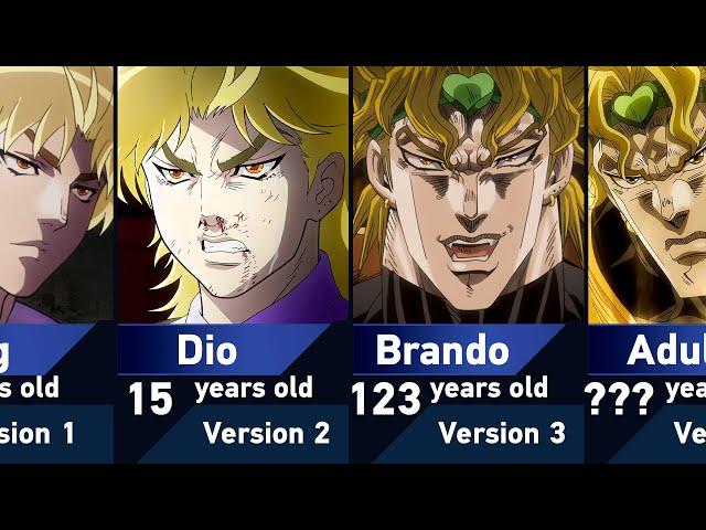 Evolution of Dio Brando in JoJo's Bizarre Adventure