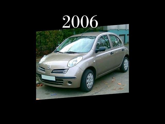 Evolution Of Nissan Micra (1982-2023) #evolution #nissan #micra #cars #shorts #2023