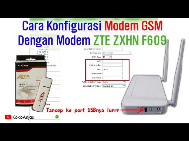 Cara Mudah Konfigurasi USB Modem GSM dengan Modem ZTE F609