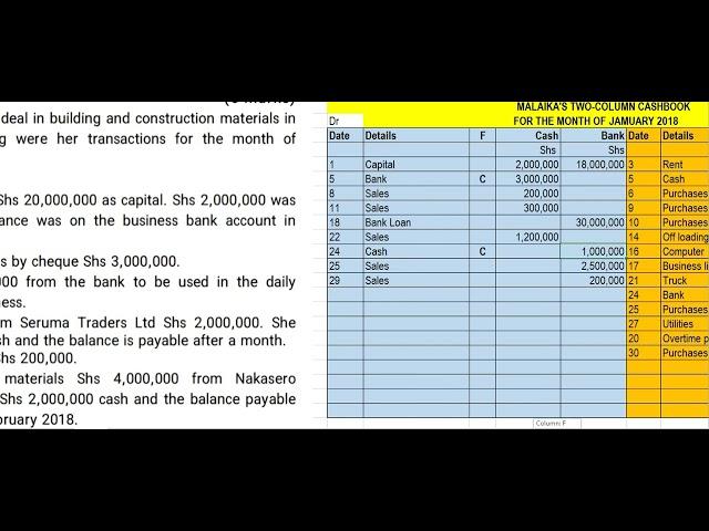 TWO COLUMN CASHBOOK MASTERY: A Step by step Guide @seniorhannington