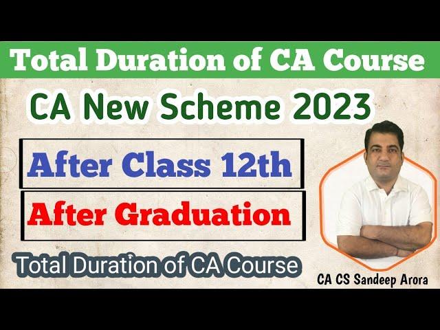 Total Duration of CA Course in CA New Scheme 2023 | ICAI New Scheme 23 CA Foundation, Inter & Final