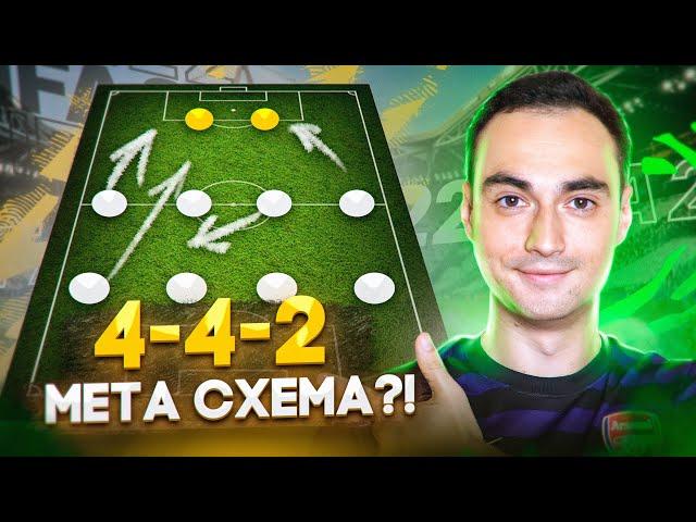 442 МЕТА СХЕМА ДЛЯ ВЛ?! | МОЯ ЛУЧШАЯ ТАКТИКА ФИФА 22