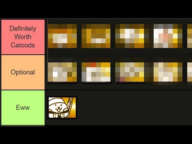 Purchasable Special Cats Tier List