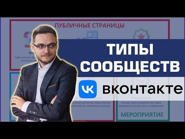 Какой тип сообщества ВКонтакте выбрать? Зачем группа в ВК