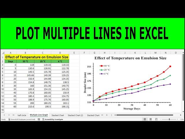 Plot Multiple Lines in Excel | How to graph Multiple lines in 1 Excel plot |  line chart in excel