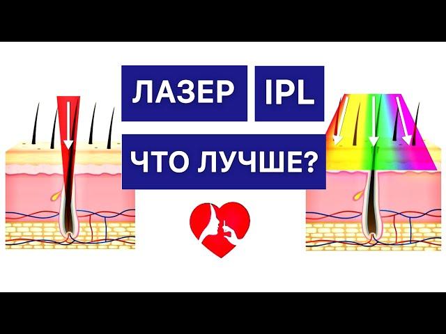 ЛАЗЕР ИЛИ ФОТОТЕРАПИЯ IPL: ЧТО ЛУЧШЕ? - ЧЕСТНЫЙ ОТВЕТ КОСМЕТОЛОГА!