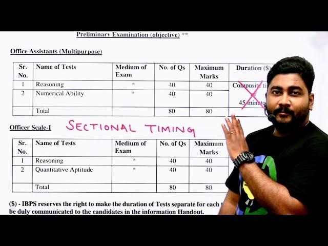 Strategy to Tackle the PATTERN CHANGE in IBPS RRB PO & Clerk 2024 || Sectional Timing in RRB 2024 ||