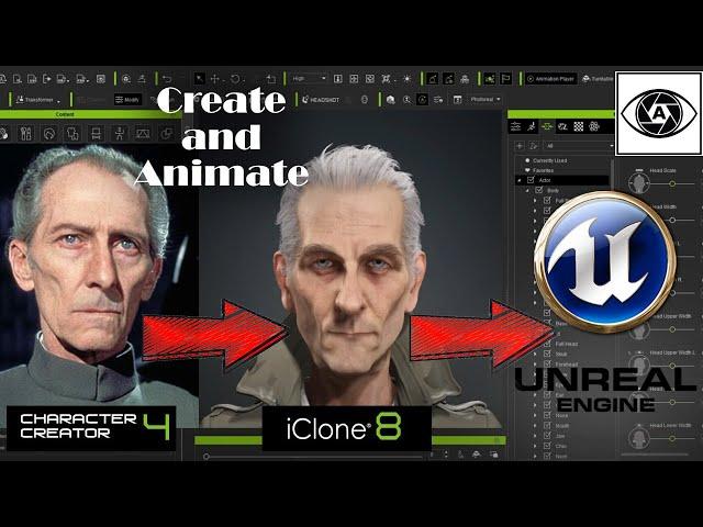 3D Characters & Animation Simplified: Reallusion Character Creator 4 & iClone 8 - Pipeline Overview