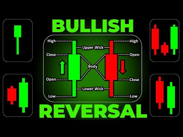 Most POWERFUL Bullish Reversal Candlestick Patterns: The Secret Weapon of Top Traders