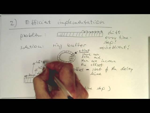 FIR filters: an efficient implementation in C using a ring-buffer (004)